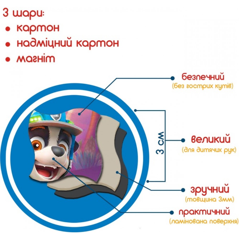 Набір магнітів Магнітна картина Щенячий патруль Динопригода ML4034-35 35 елементів 24х18х3 5