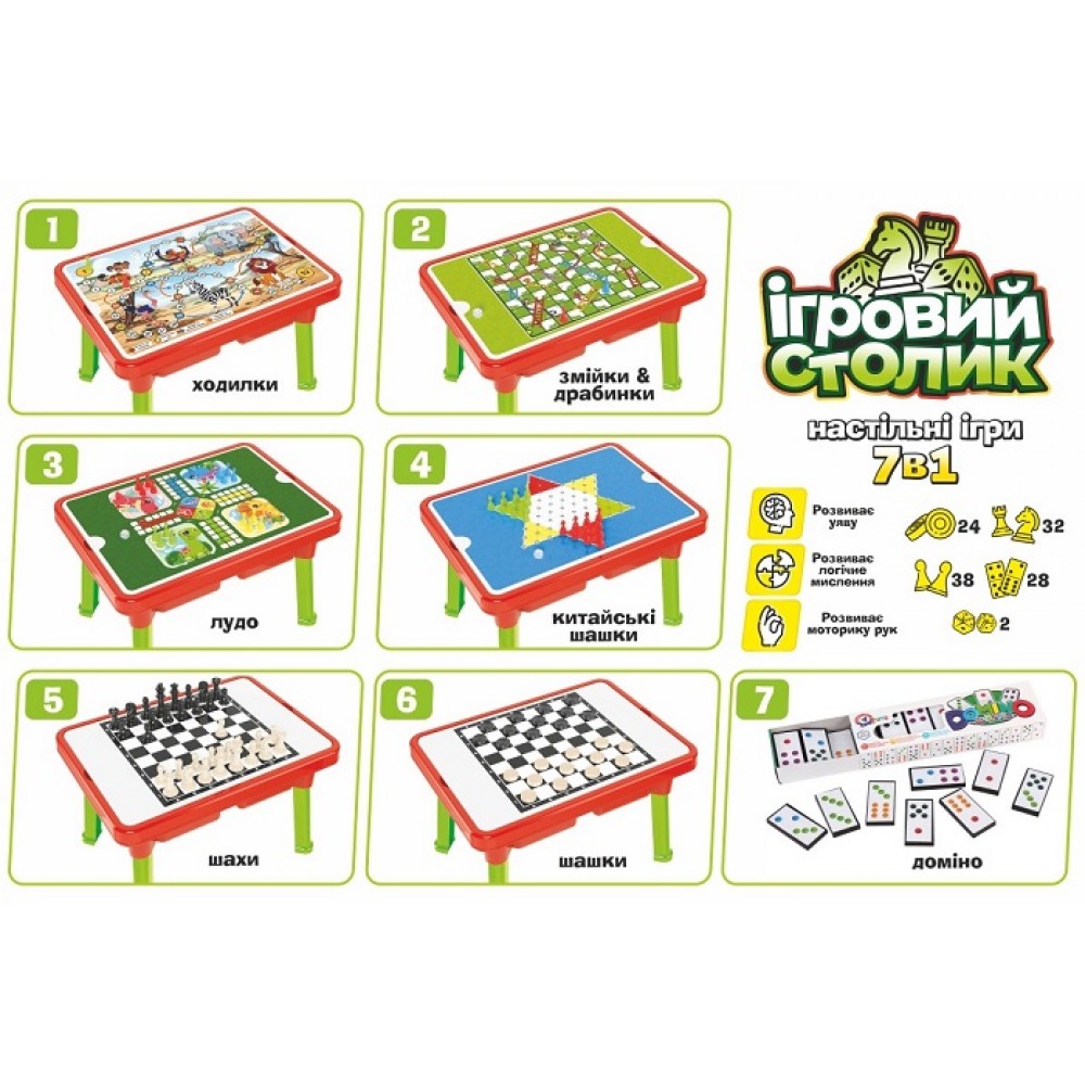 Шахи+ігровий столик арт.9604 в коробці 44х31.5х10 см ТехноК+7 настольних ігор