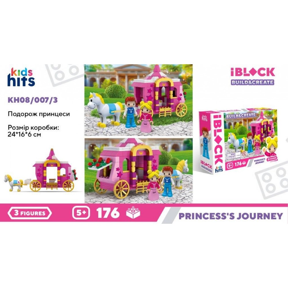 Констр. для дівчат Kids hits IBLOCK JUNIOR KH08/007/3 176дет. в коробці р.24х16х6см