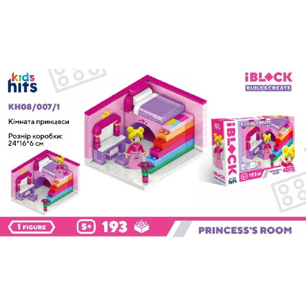Констр. для дівчат Kids hits IBLOCK JUNIOR KH08/007/1 193дет. в коробці р.24х16х6см