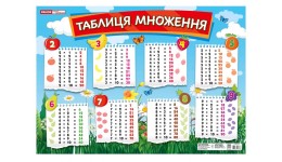 Плакат.Таблиця множення (У)