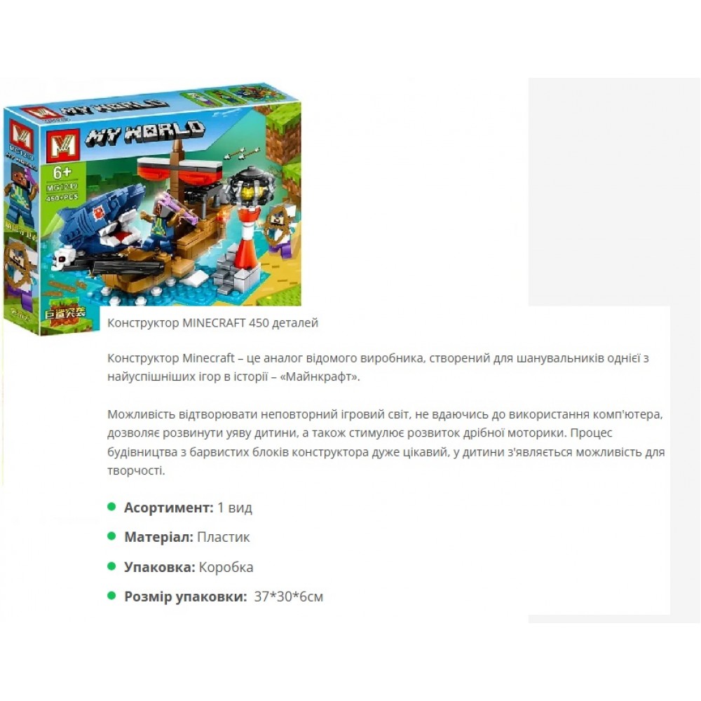 Конструктор MY WORLD  MG1219 450 деталей в коробці 37х30 см