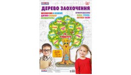 Набір: Дерево заохочення(у) Світогляд
